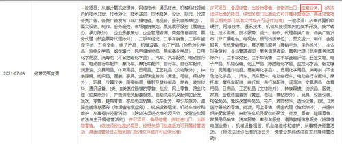 技術(shù)推廣 驅(qū)動創(chuàng)新與增長的關(guān)鍵引擎